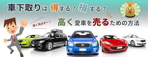 ハリアー ハイブリッド新車購入